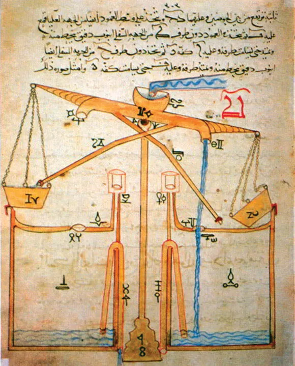 Šestocilindrična pumpa za vodu Tekijudina Muhammeda b. Ma‘rufa